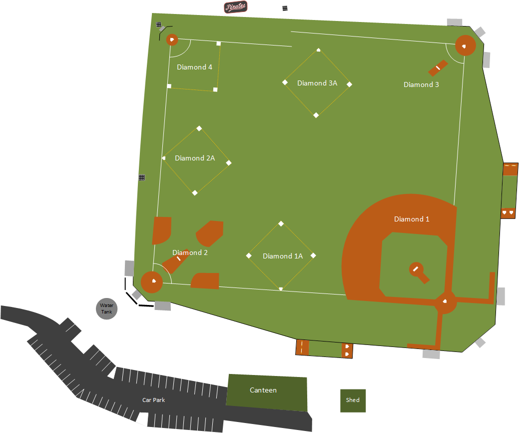 Ground Diagram